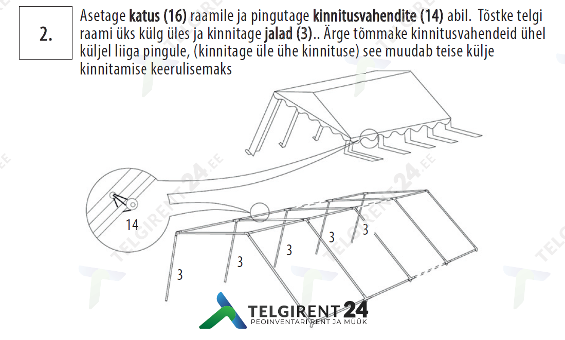 peotelgi rent peotelgi katuse paigaldamine telgile