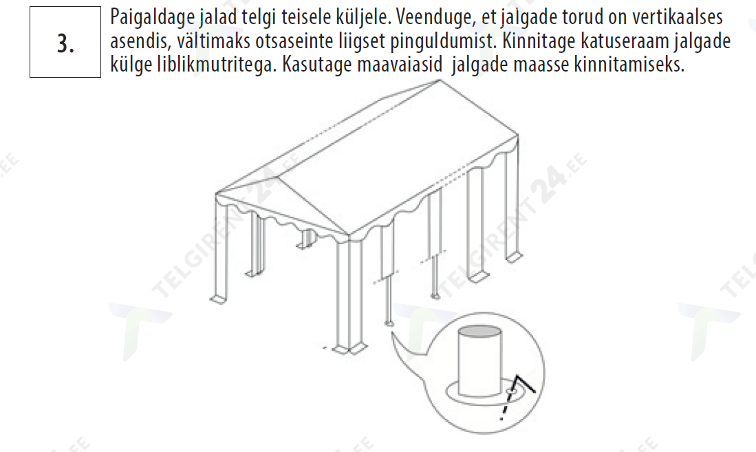 peotelgi rent peotelgi vaiadega kinnitamine